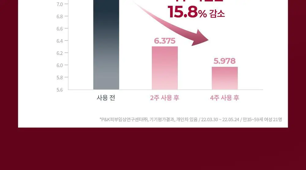[미백잡티] 유세린 이븐래디언스 듀오 앰플 30ml 상세페이지 20